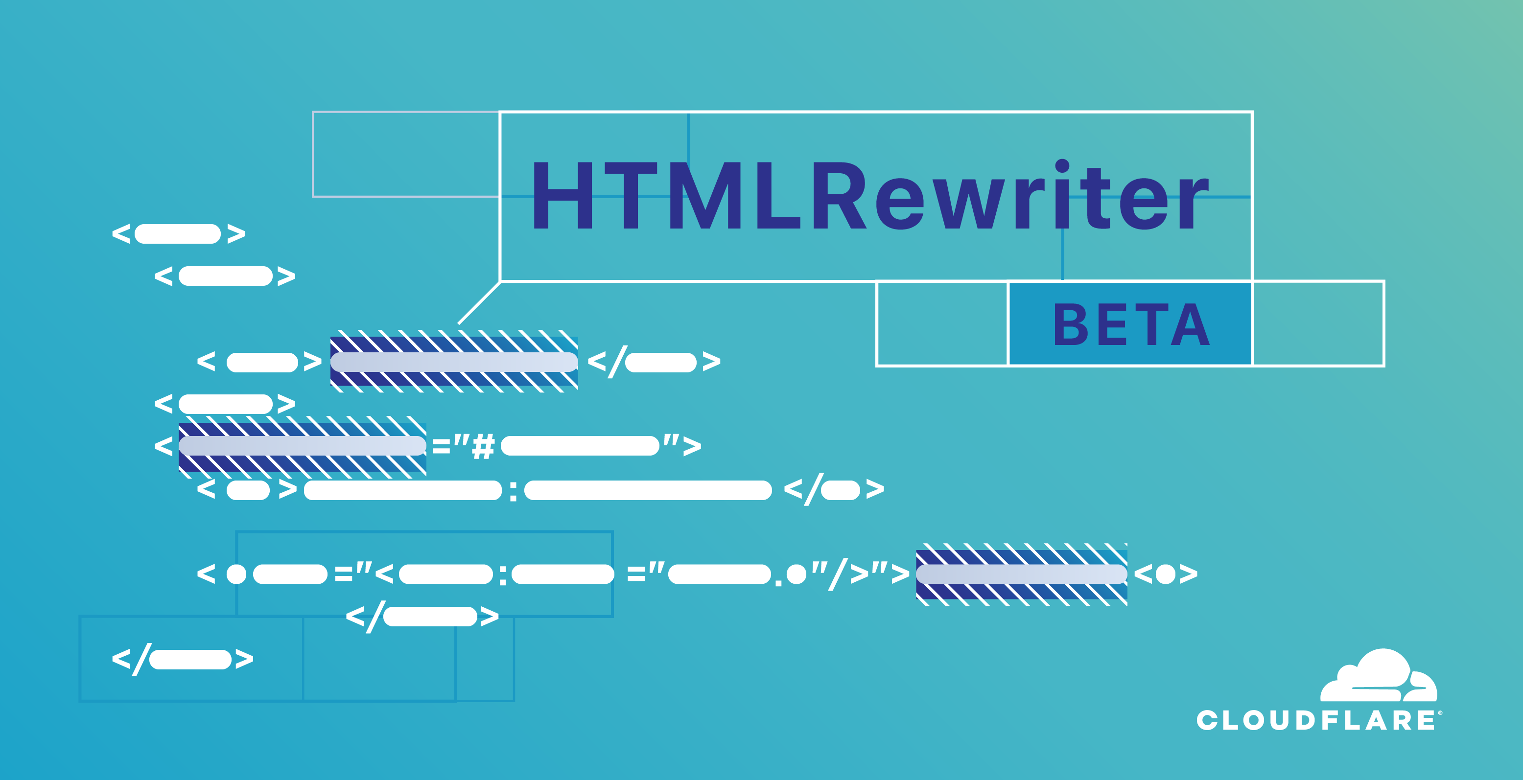 No tan estático... Presentamos la versión Beta de LA API HTMLRewriter a Cloudflare Workers