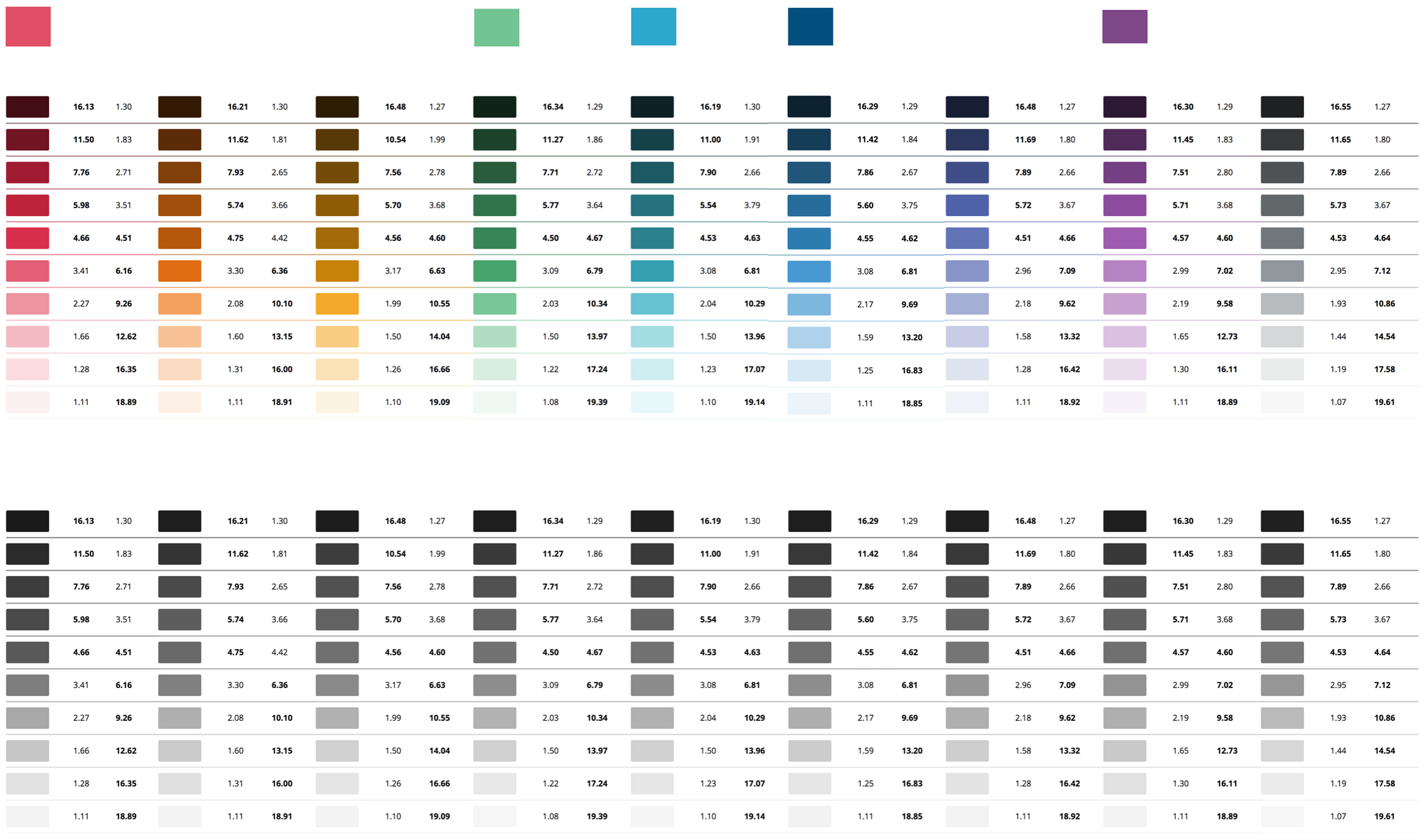 Palette preview as both fully saturated and desaturated