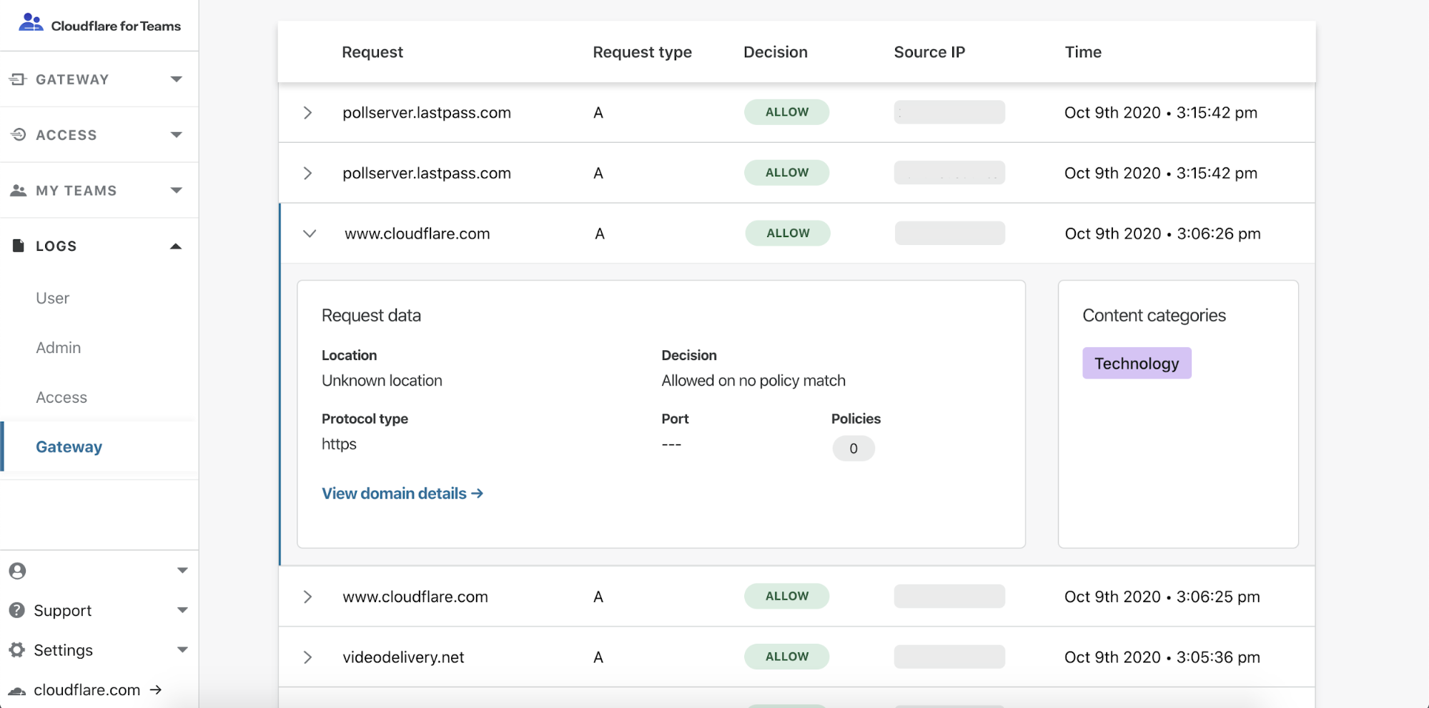 Introducing Cloudflare One Intel