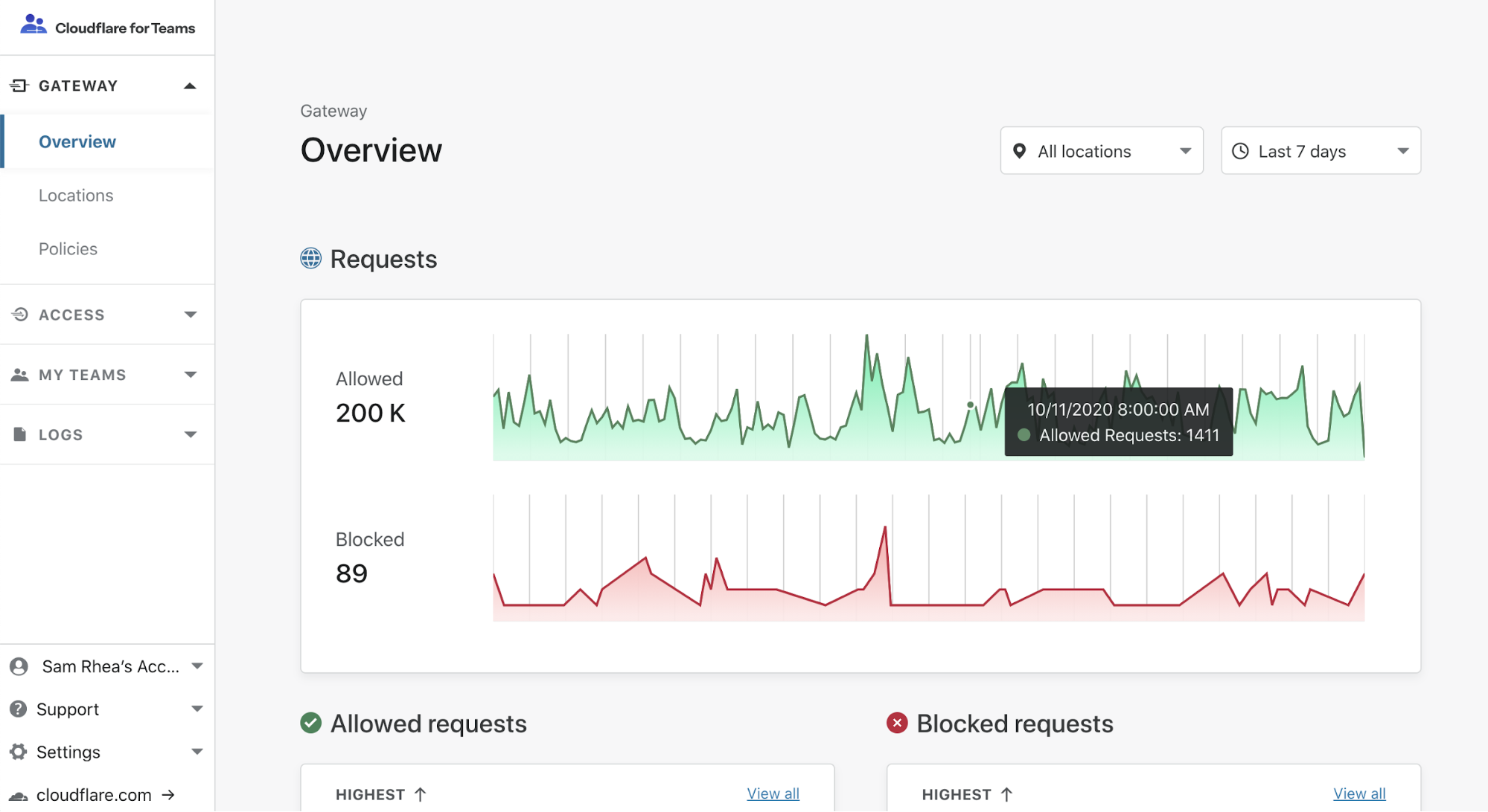 How small businesses can start using Cloudflare One today