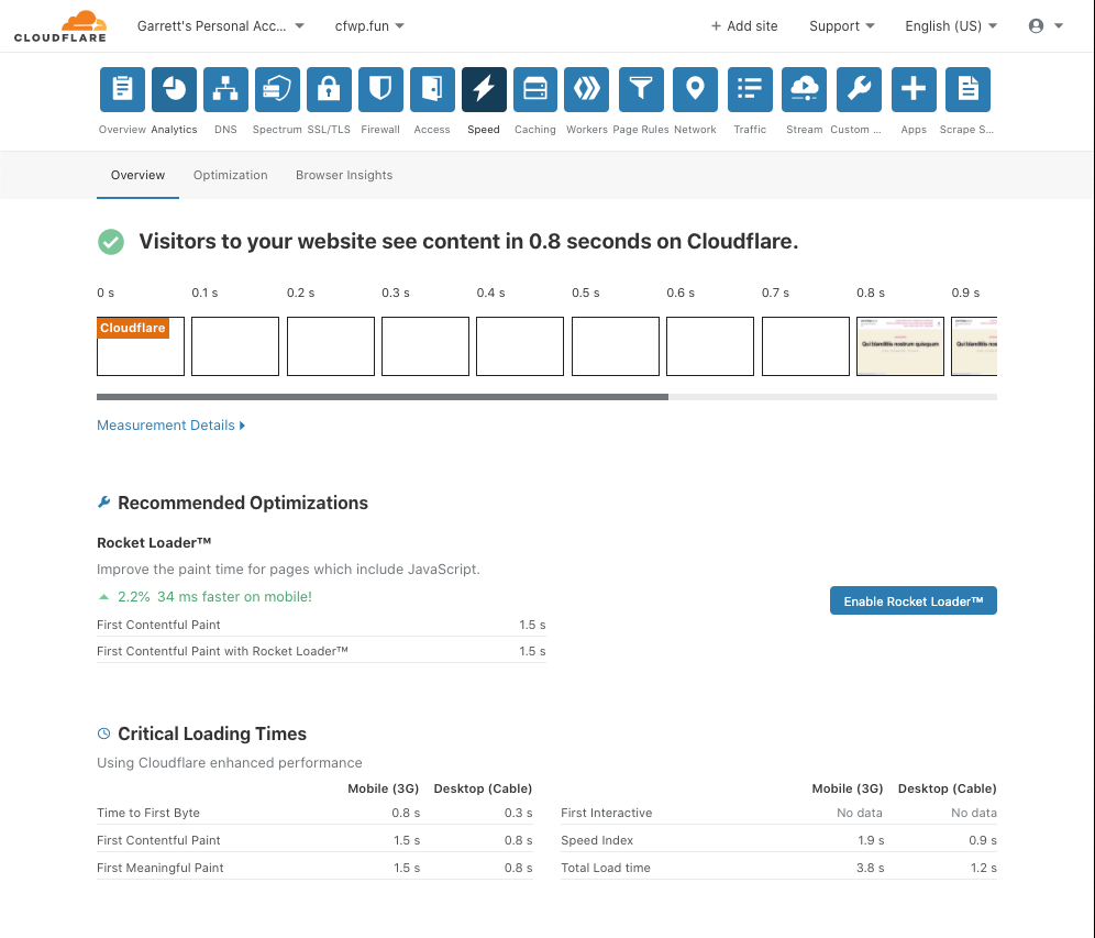 Tests your website's performance and provides visual and numerical metrics along with recommended optimizations