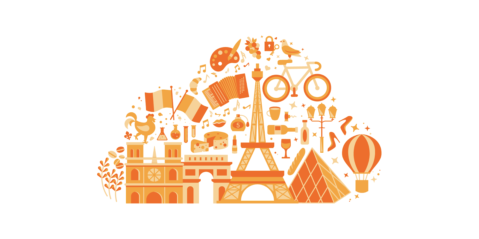 Bienvenue Cloudflare France!
Why I’m helping Cloudflare grow in France