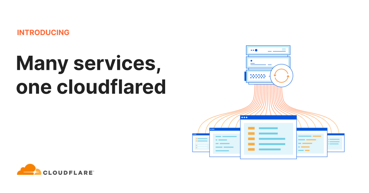 Many services, one cloudflared