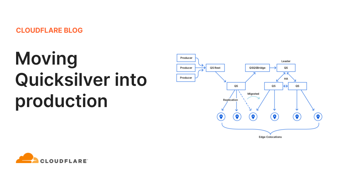 Moving Quicksilver into production