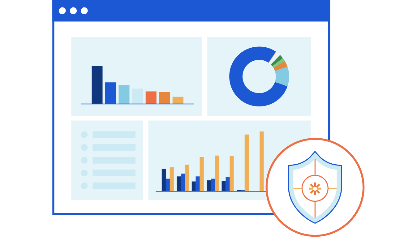 Network-layer DDoS attack trends for Q3 2020