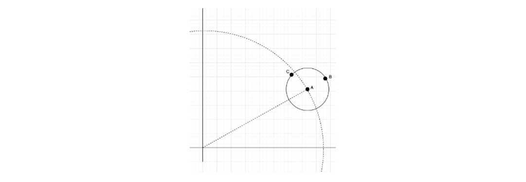 Computing Euclidean distance on 144 dimensions