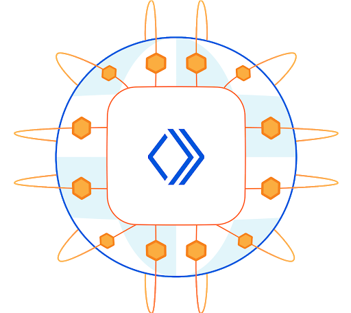 OneTrust: Geo-locator for Privacy Pop-Up Banners · Built with Workers ·  Cloudflare Workers®