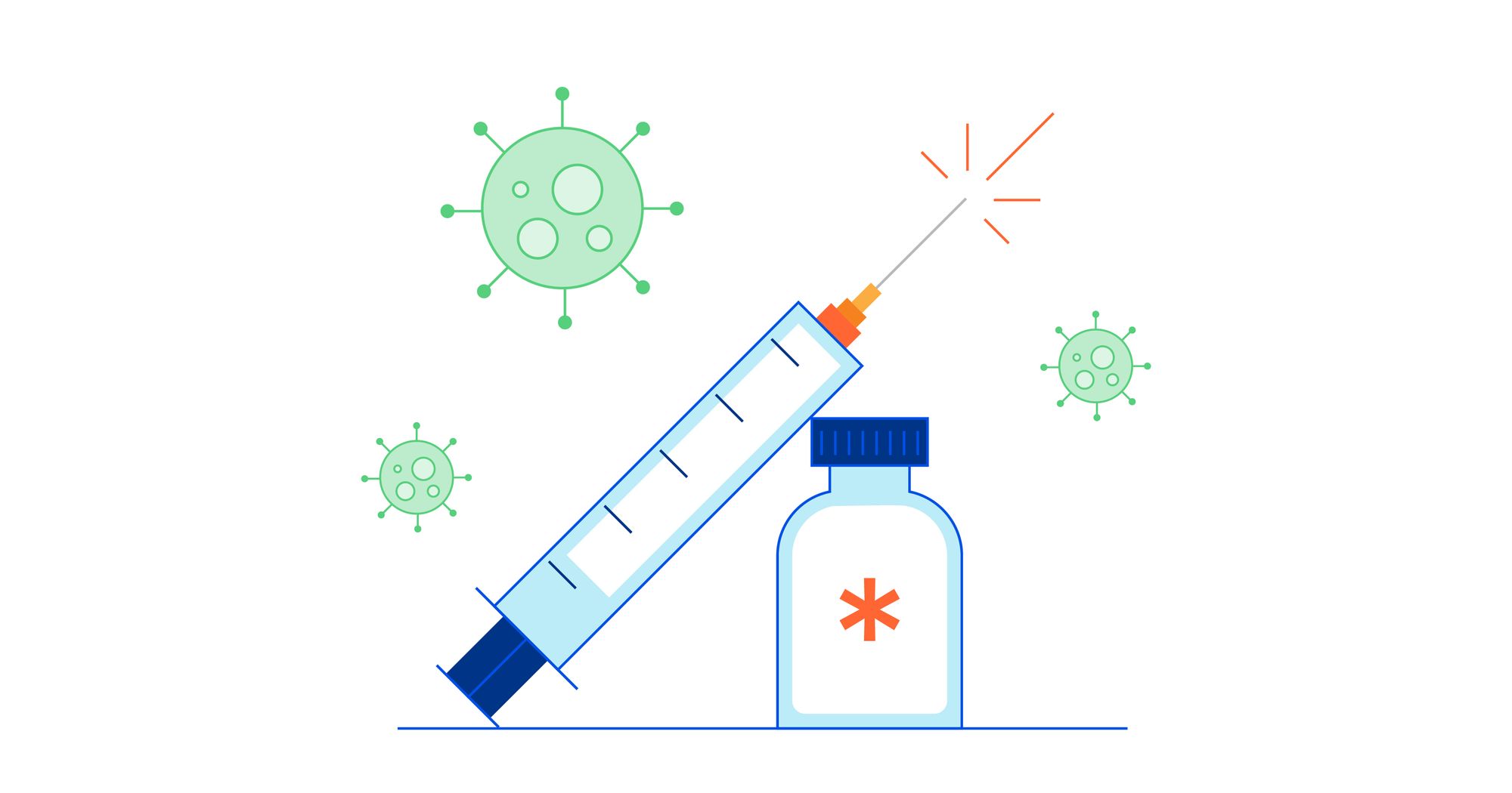 Presentación del proyecto Fair Shot: Cómo garantizar que los centros de registro de la vacuna contra la COVID-19 puedan satisfacer la demanda