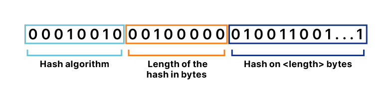 A Name Resolver for the Distributed Web