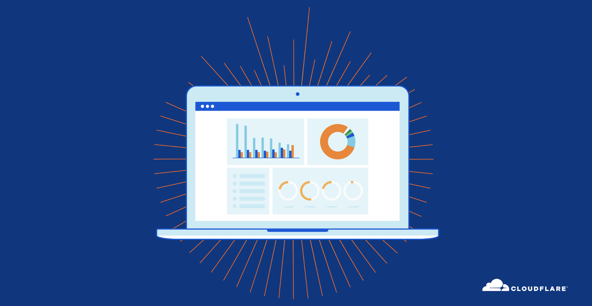 Network-layer DDoS attack trends for Q4 2020