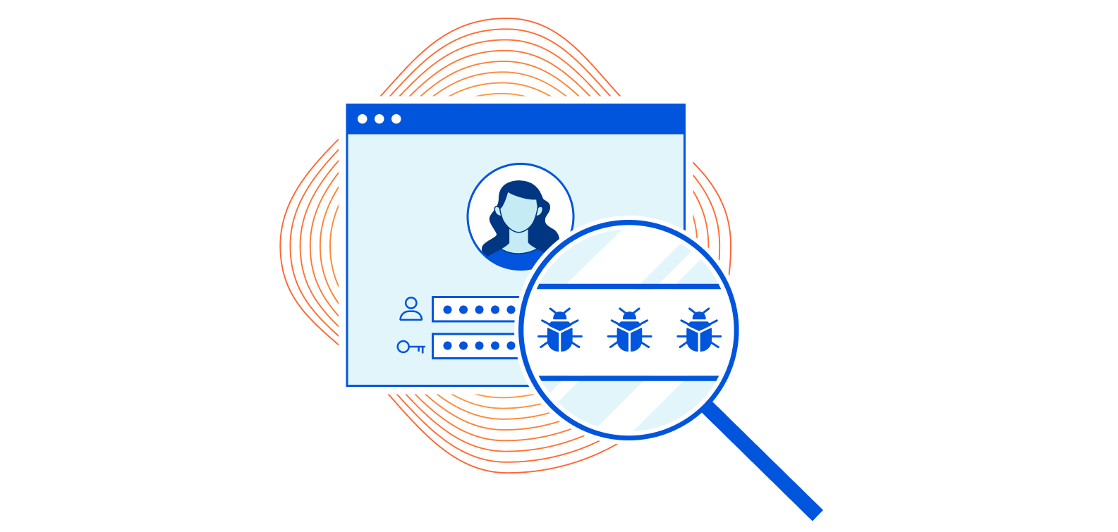 End User Security: Account Takeover Protections with Cloudflare