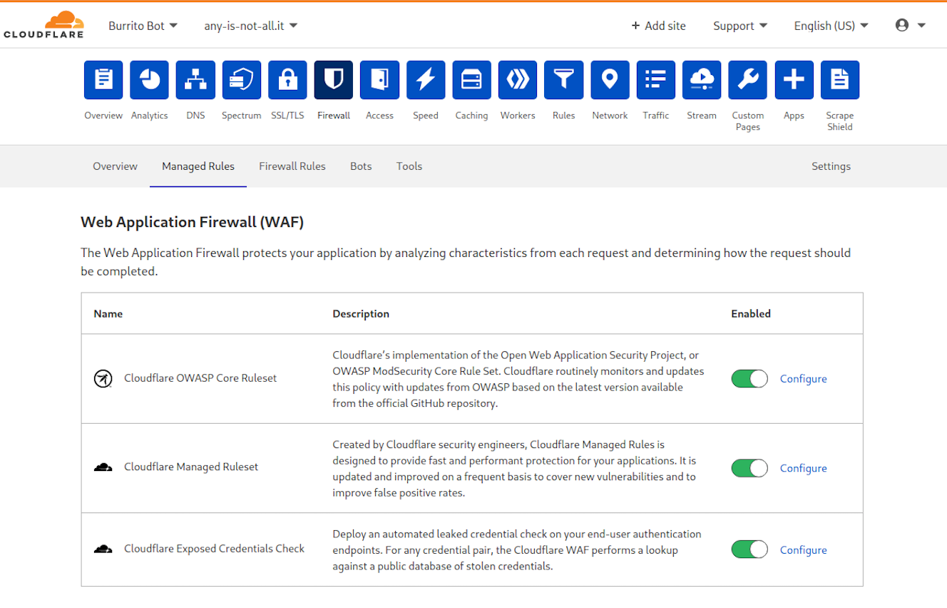 Exposed Credential Checks can be easily enabled with our Managed Ruleset. Alternatively, you can write your own custom rules.