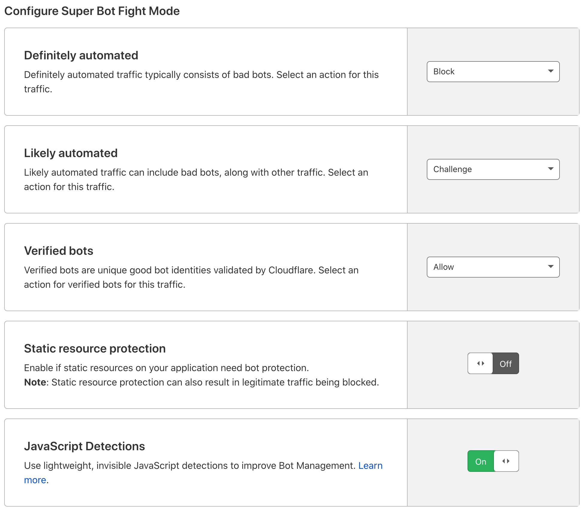 Introducing Super Bot Fight Mode