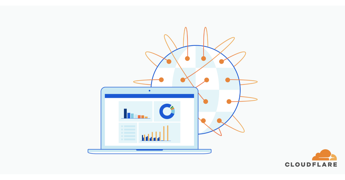 Control web applications with two-clicks in Cloudflare Gateway