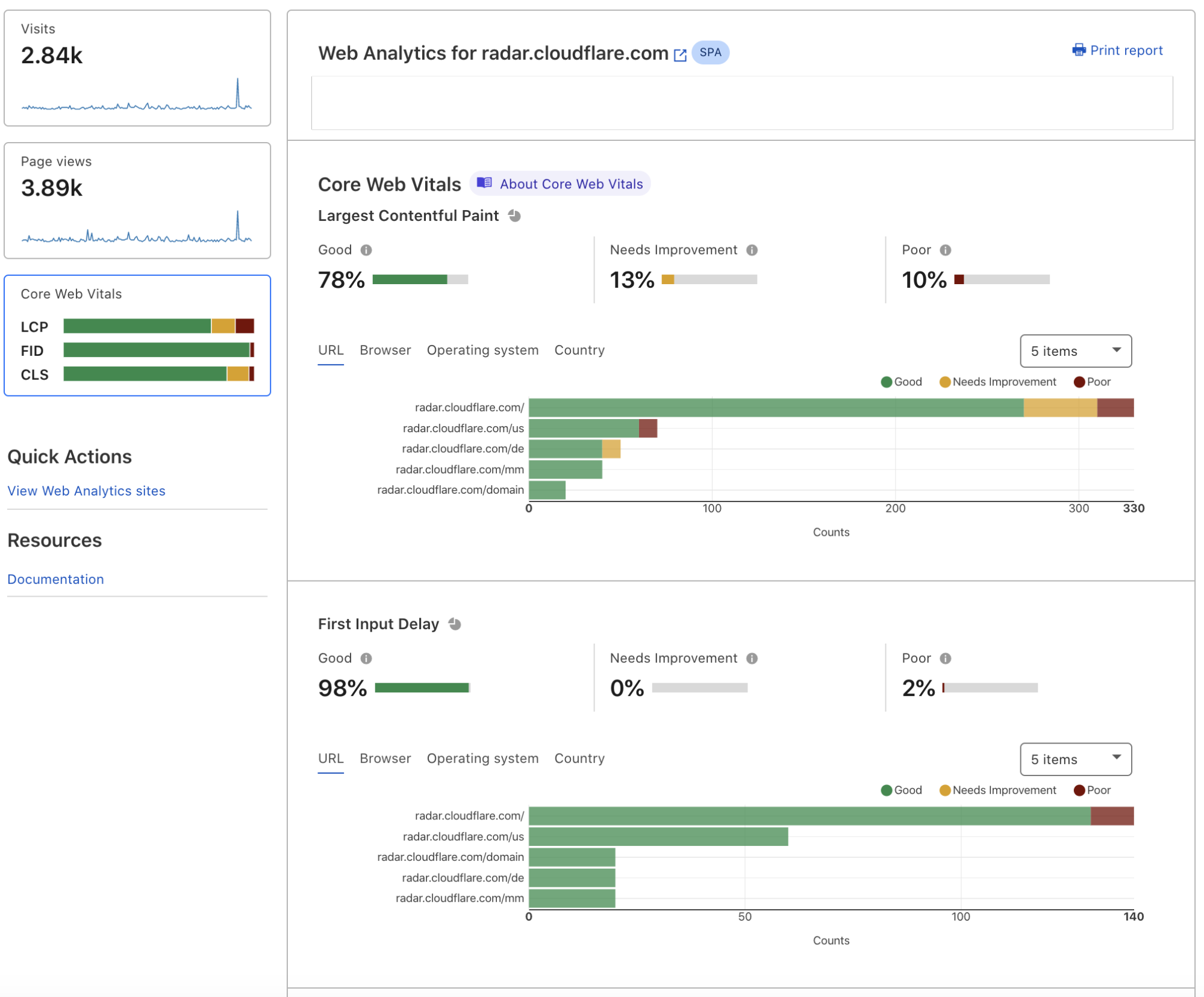 Enhancing privacy-focused Web Analytics to better meet your metrics needs