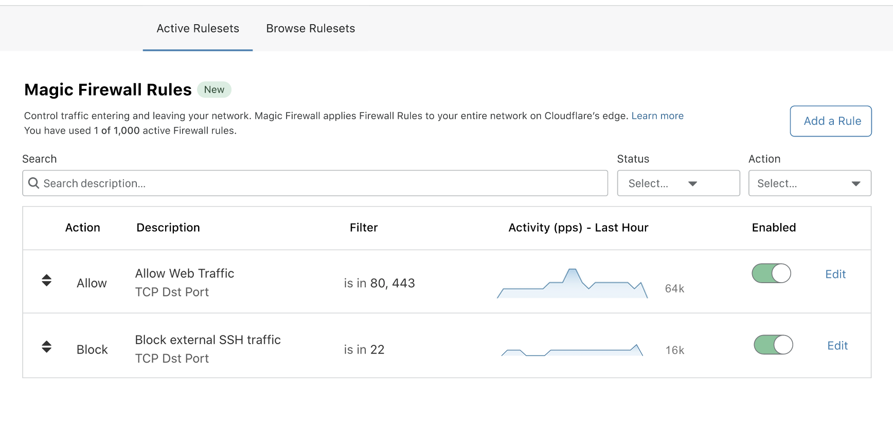 Magic WAN & Magic Firewall: secure network connectivity as a service