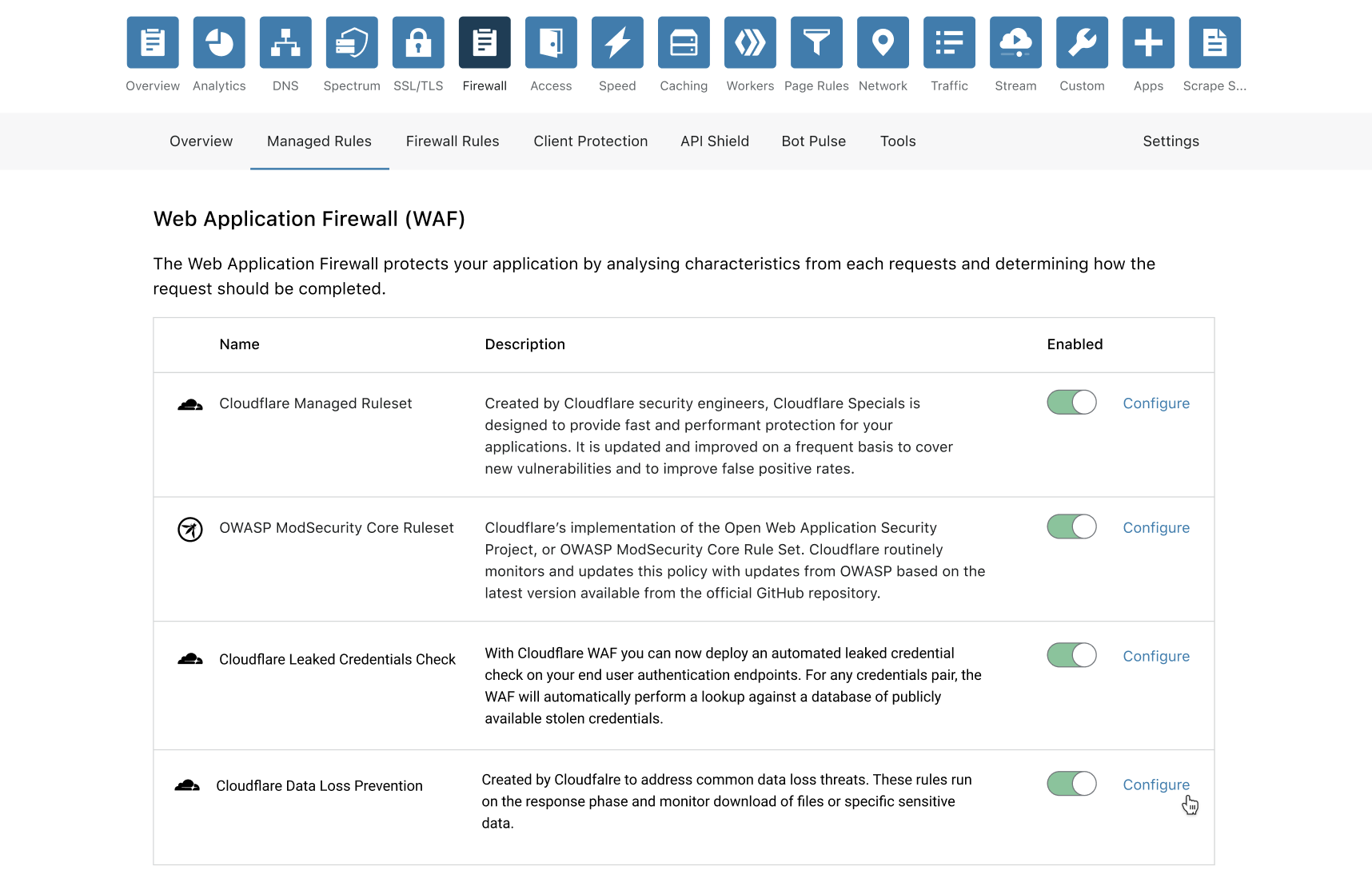 Announcing Cloudflare’s Data Loss Prevention platform