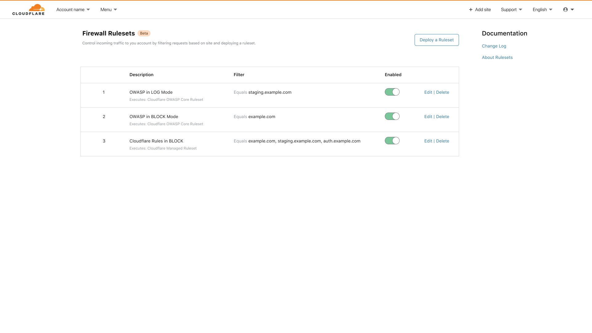 A new Cloudflare Web Application Firewall