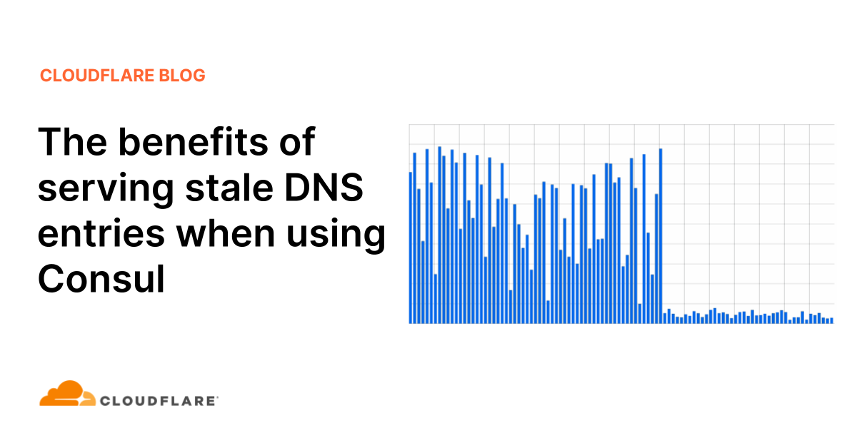 The benefits of serving stale DNS entries when using Consul