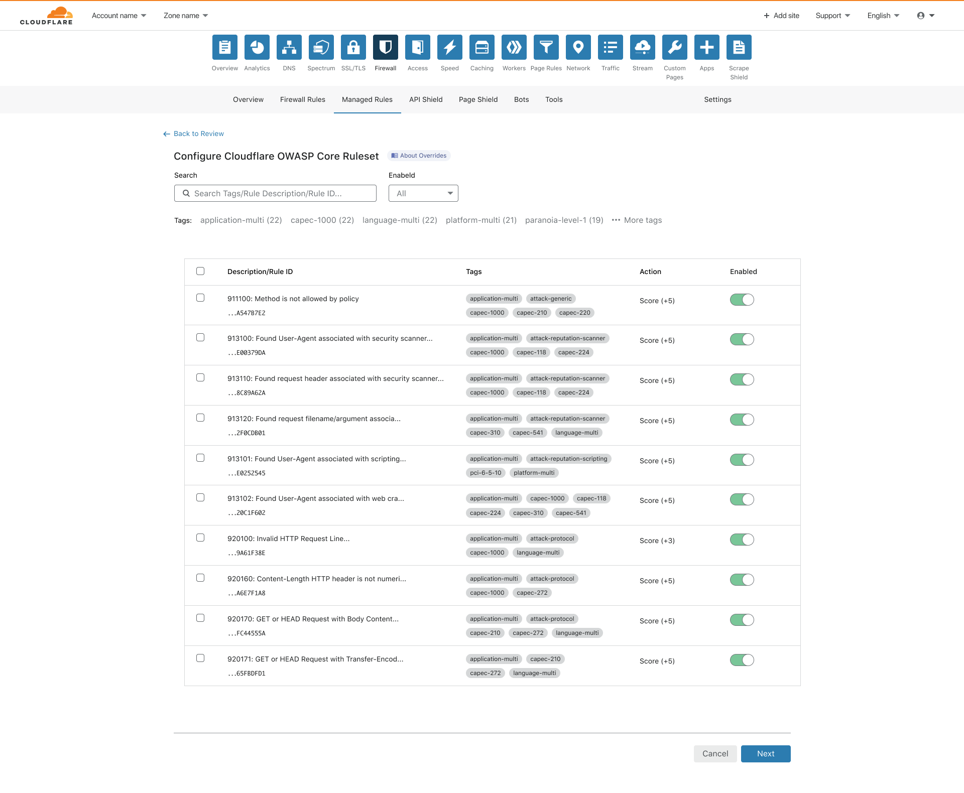The Cloudflare OWASP Core Ruleset
