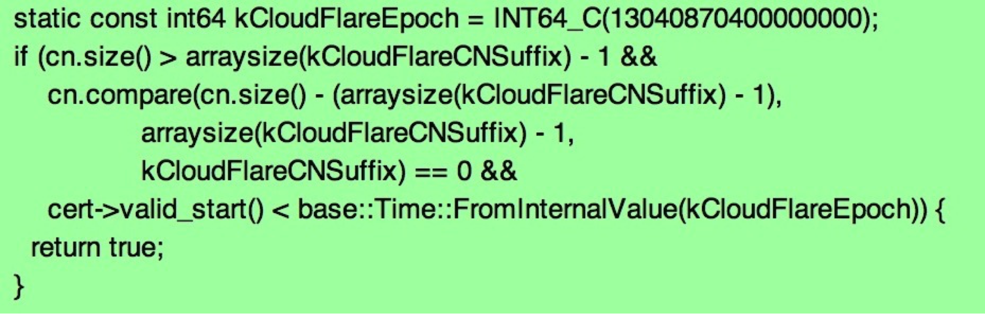 Heartbleed Revisited