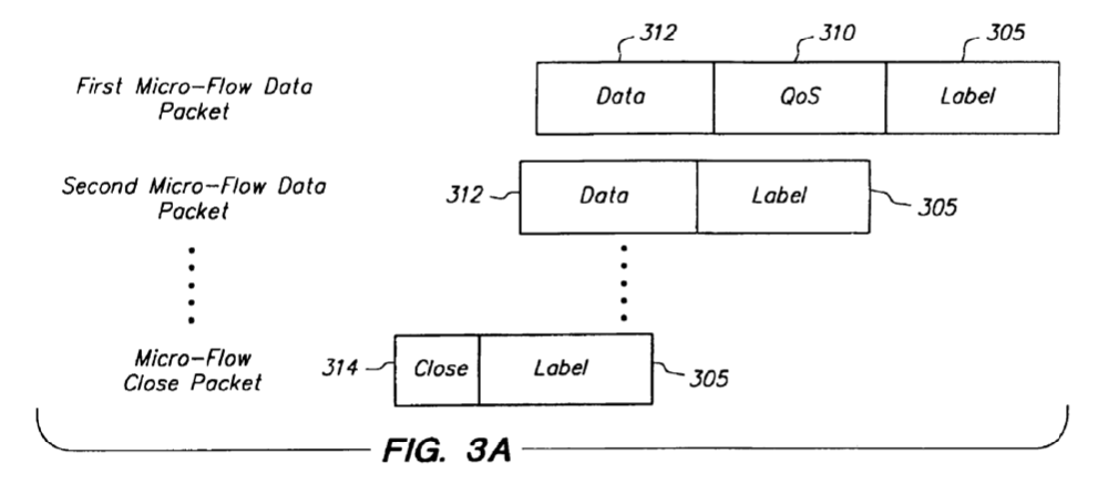 Project Jengo Redux: Cloudflare’s Prior Art Search Bounty Returns