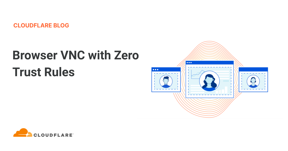 Browser VNC with Zero Trust Rules