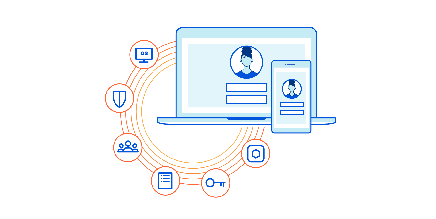 6 New Ways to Validate Device Posture