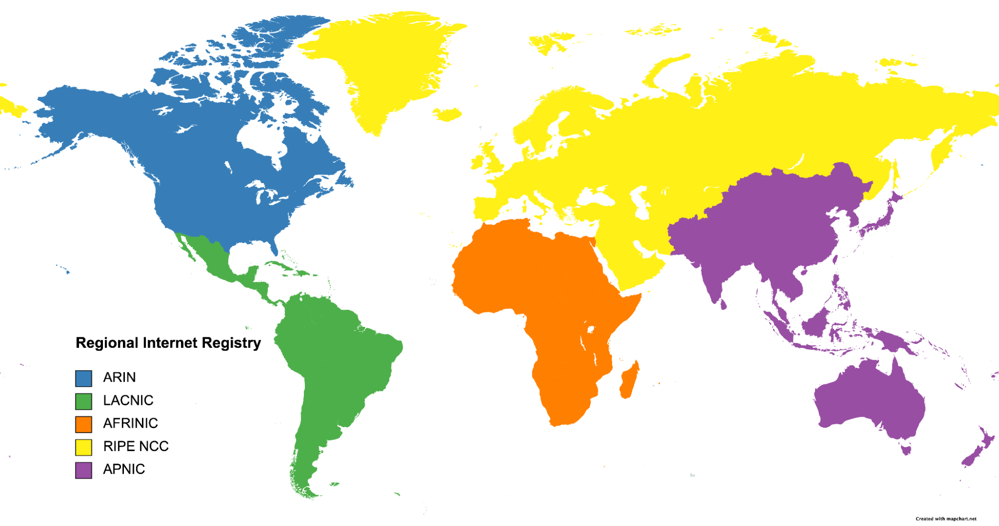 The Regional Internet Registries and their Regions