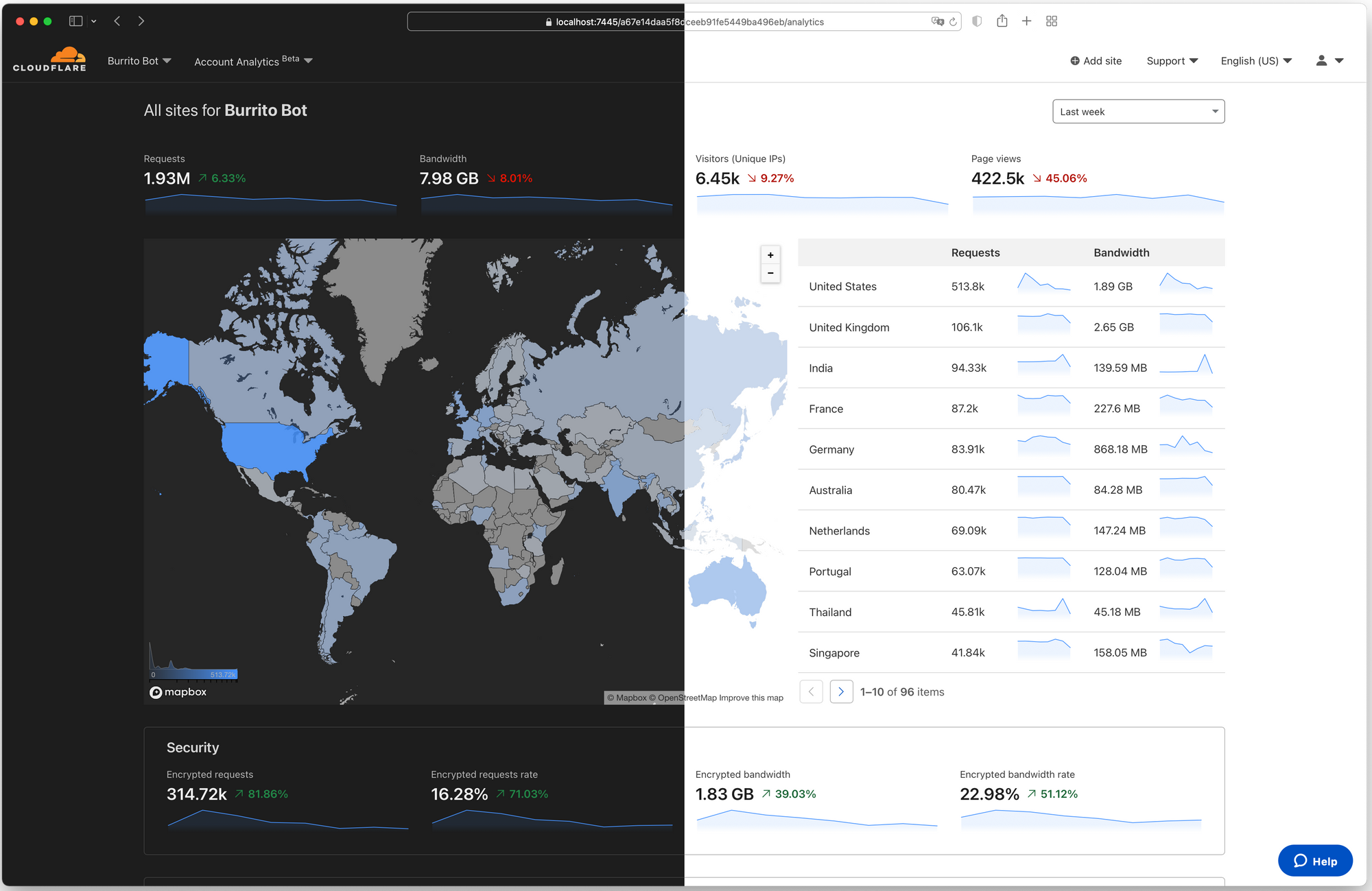 Side by side comparing the Cloudflare dashboard in dark mode and in light mode