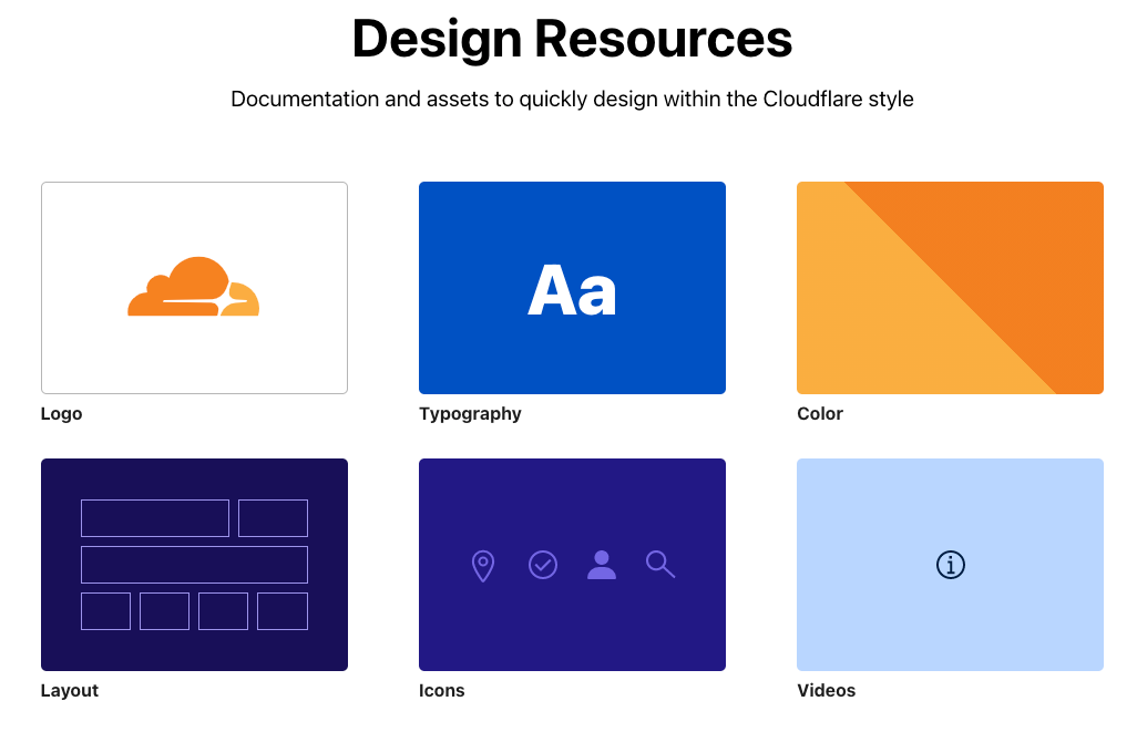 The six pillars of the design system: logo, typography, color, layout, icons, videos