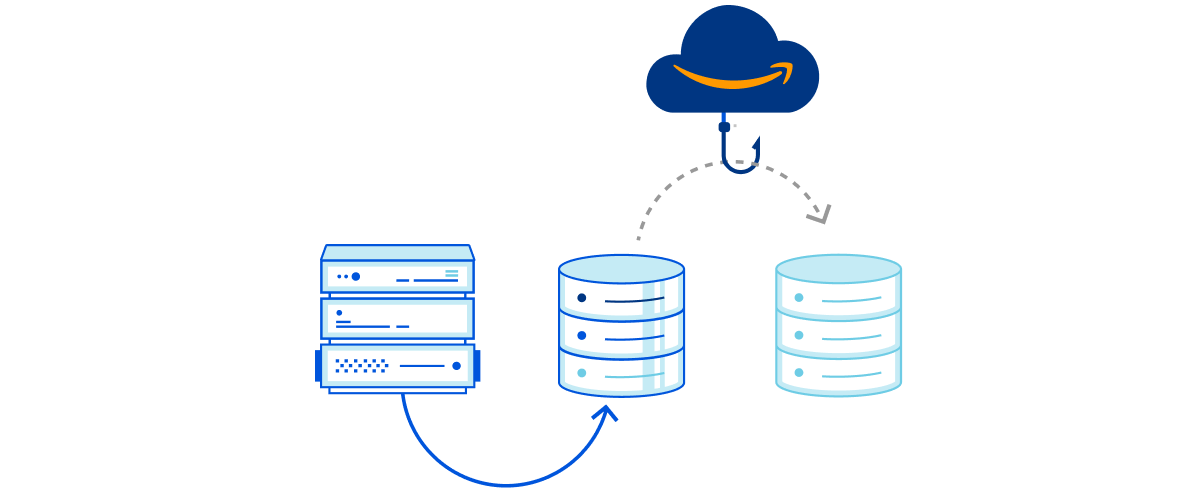 Cloudflare R2 意味着取消离谱的费用