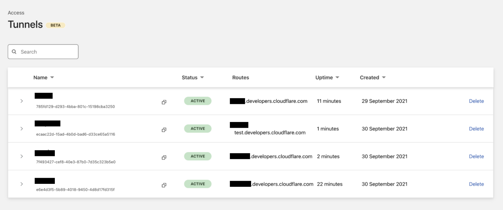 The content team’s Cloudflare Tunnel setup as shown in the Tunnel section of the Teams Dashboard