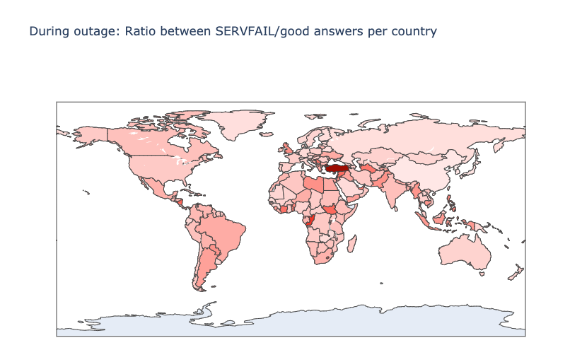 During the Facebook outage October 2021: ratio between SERVFAIL/good answers per country