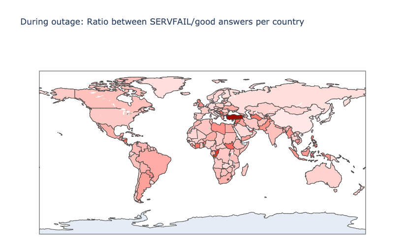 What happened on the Internet during the Facebook outage