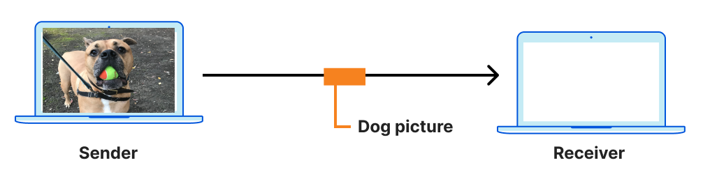 Cloudflare and the IETF