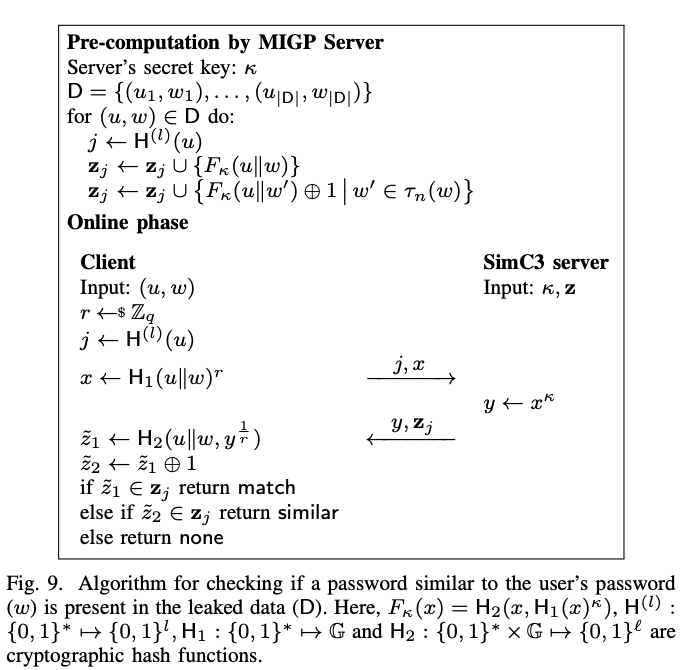 Full pseudocode description of the MIGP protocol