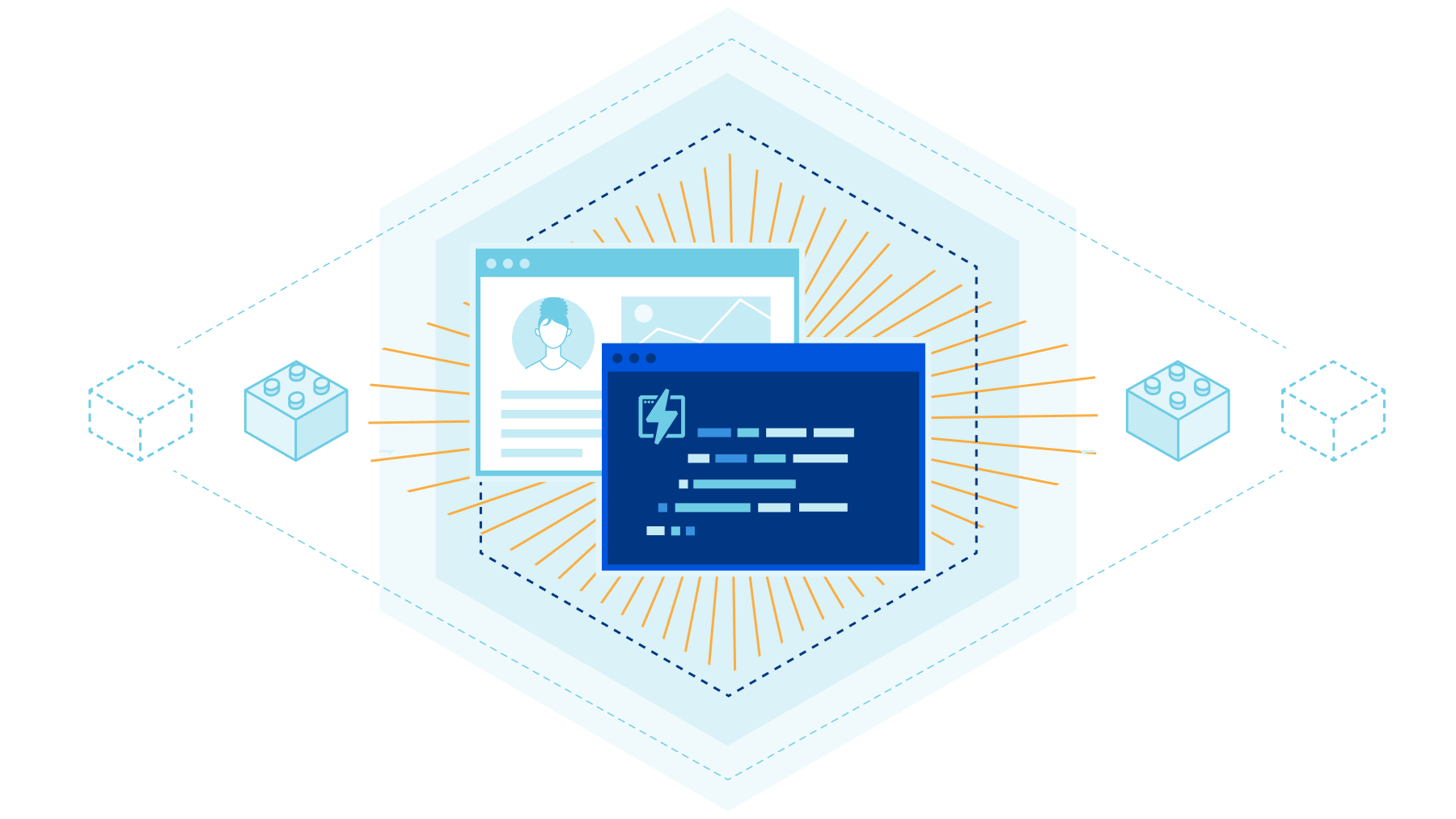 Cloudflare Pages Partners Up Contentful, Sanity and Strapi