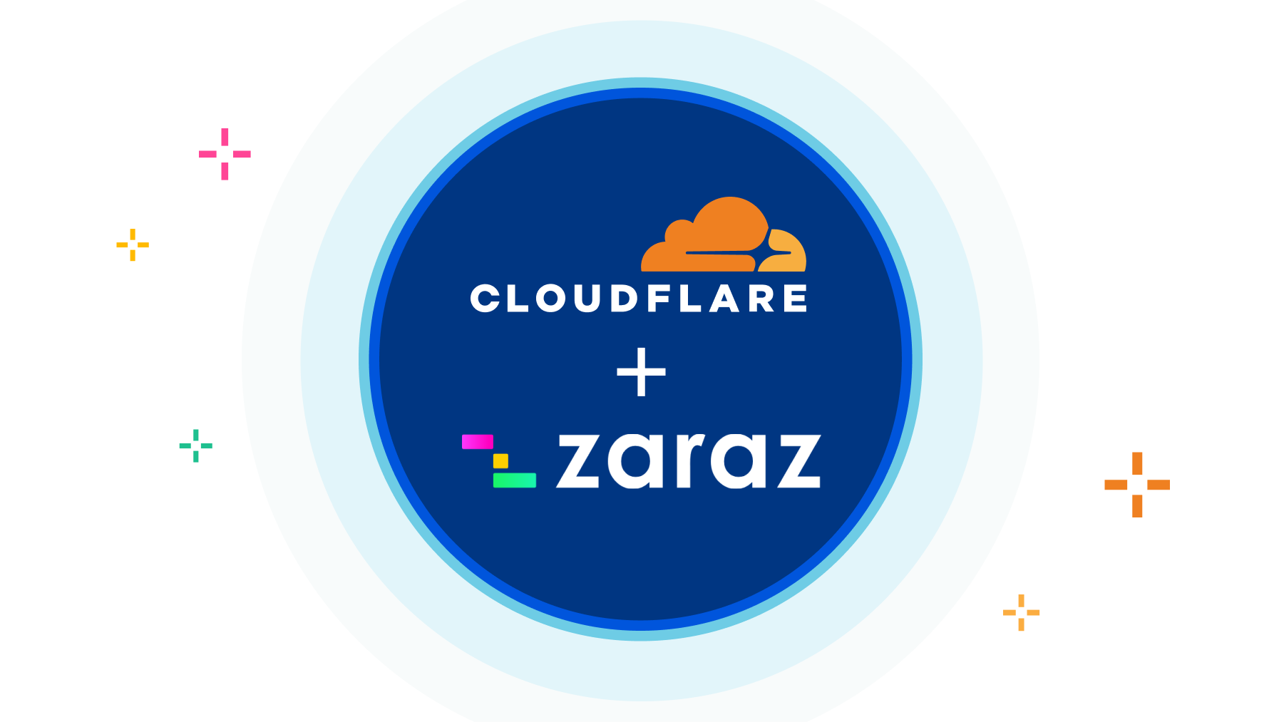 ทำไม Cloudflare ถึงซื้อกิจการบริษัท Zaraz
