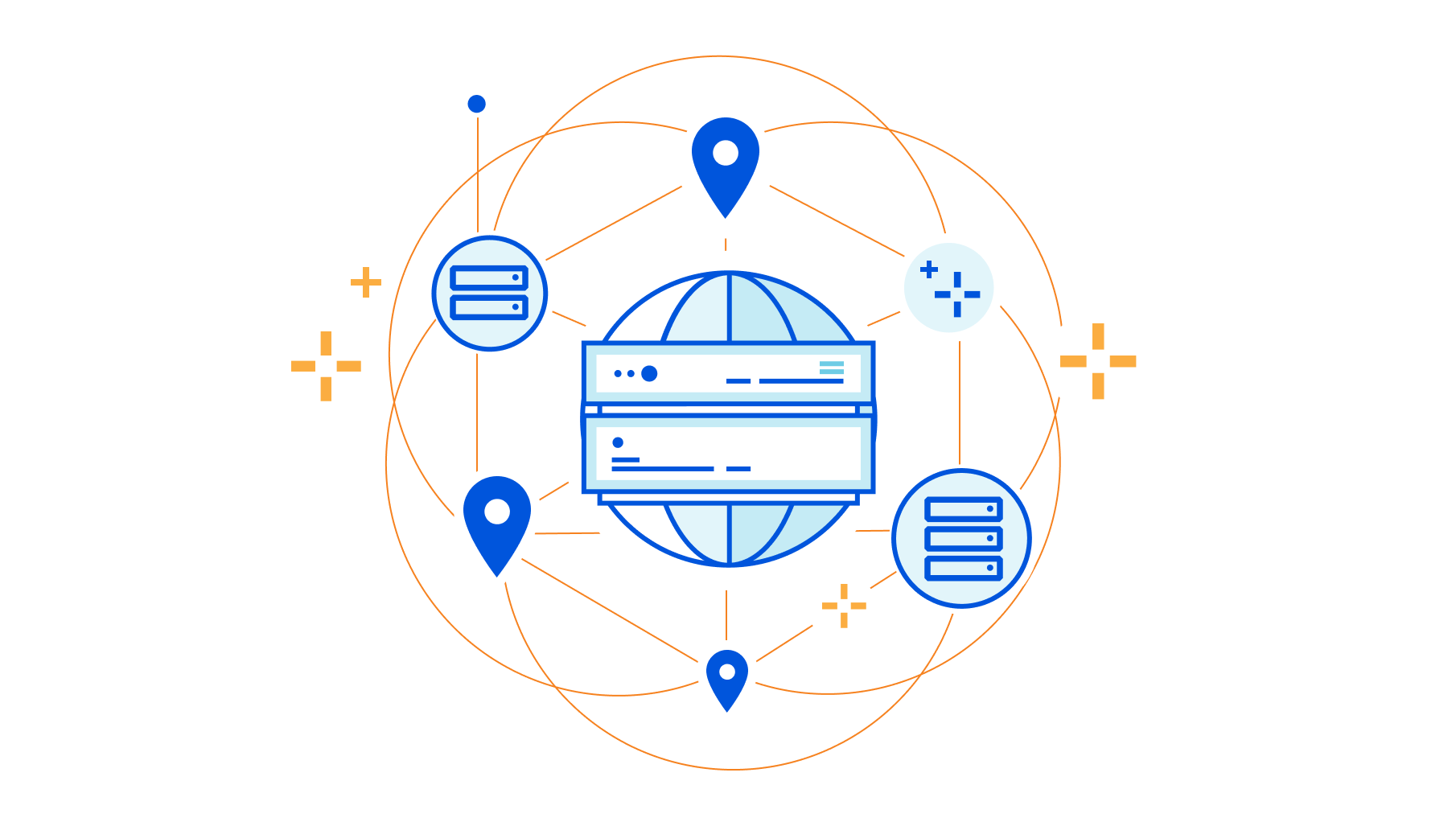 How to connect your offices to Cloudflare using SD-WAN
