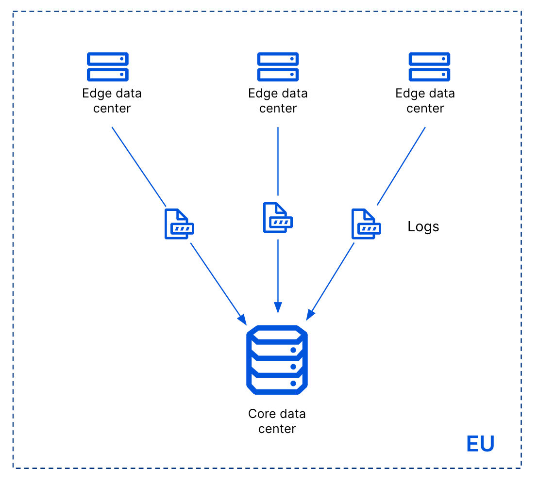 Build data. Data Jammers.