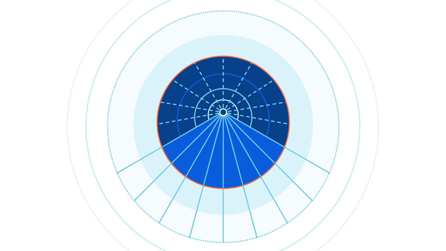 Extending Cloudflare’s Zero Trust platform to support UDP and Internal DNS