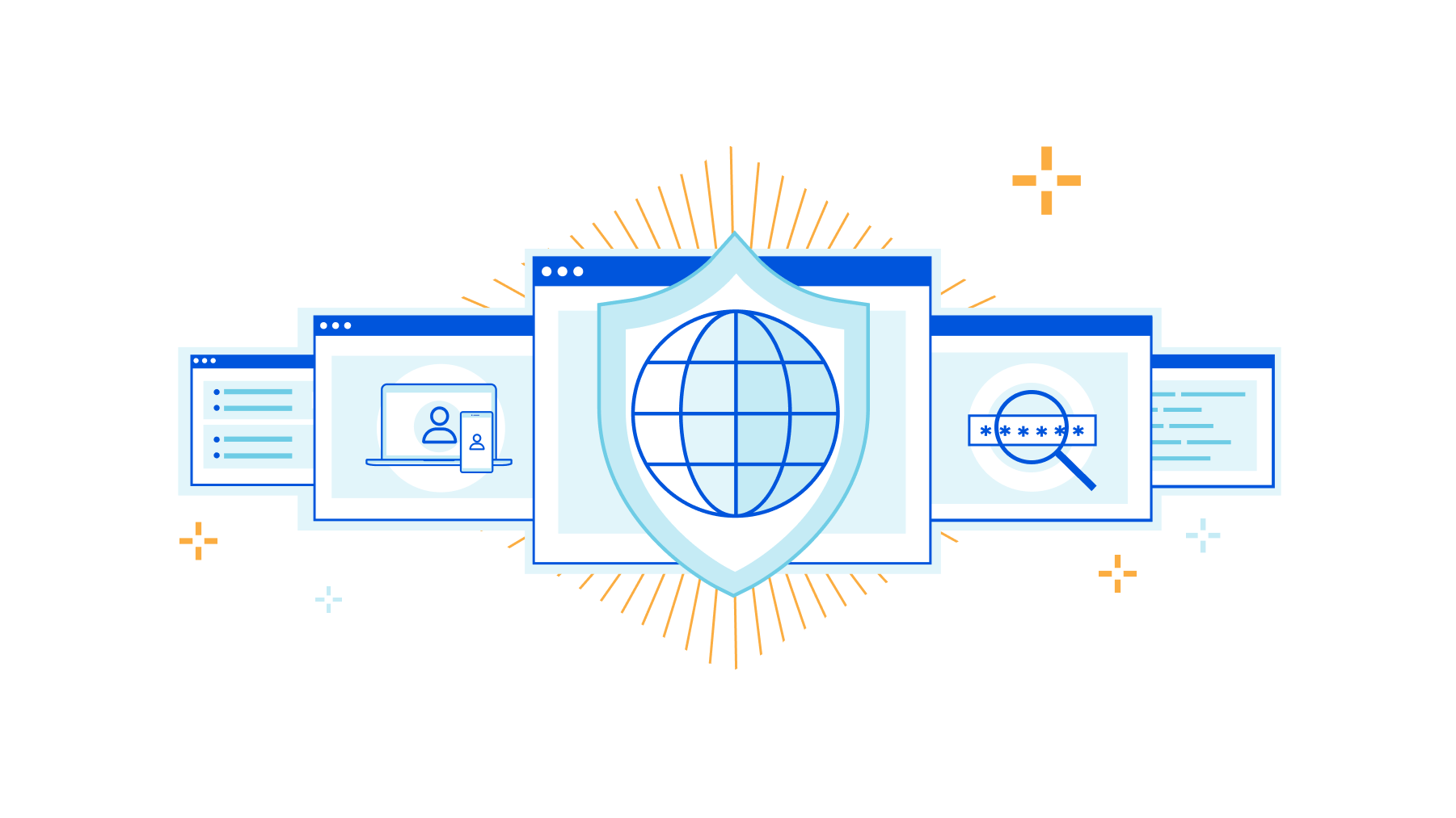 Introducing Cloudflare Security Center