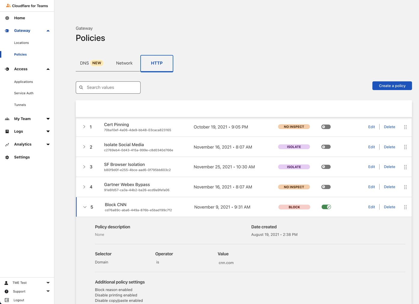 Cloudflare zero trust