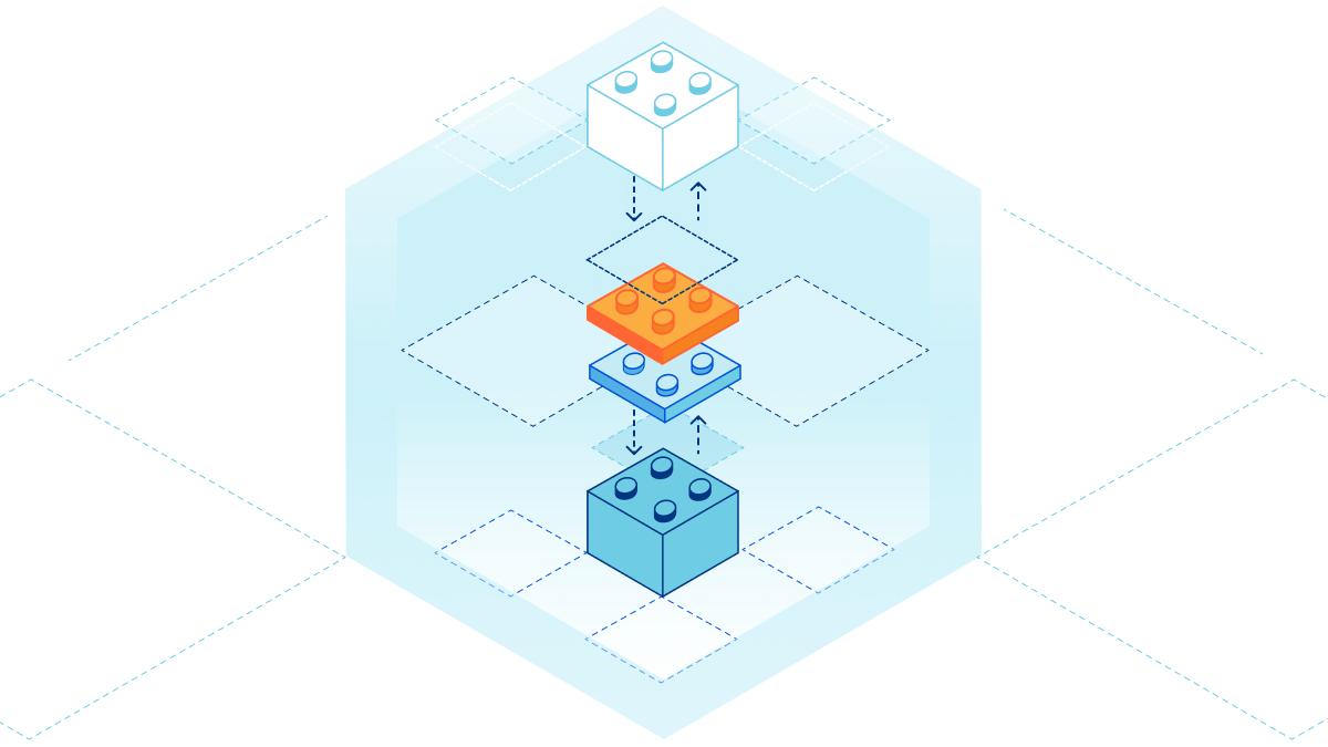 介绍 Services：在 Cloudflare Workers 上构建可组合、分布式应用
