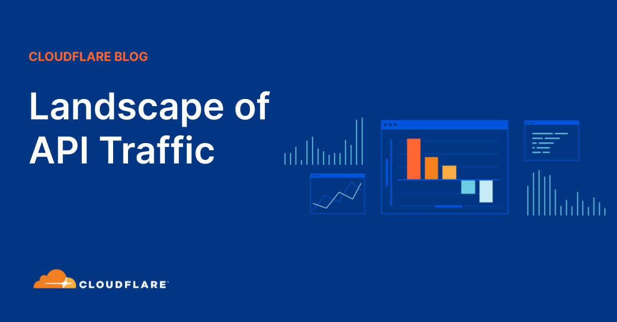 Landscape Of API Traffic