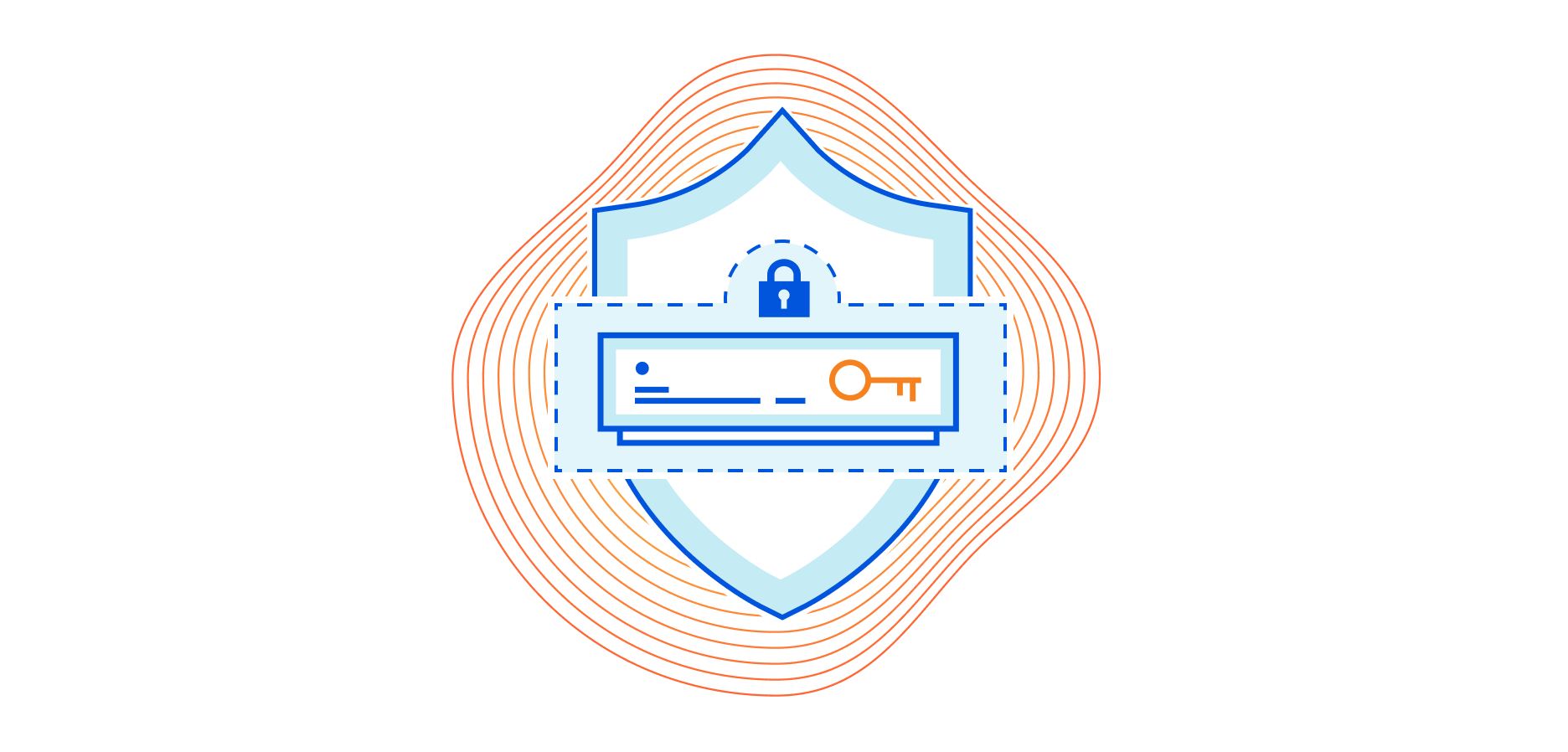 Keyless SSL kini mendukung penawaran modul keamanan perangkat keras (HSM) FIPS 140-2 L3 dari semua penyedia cloud utama