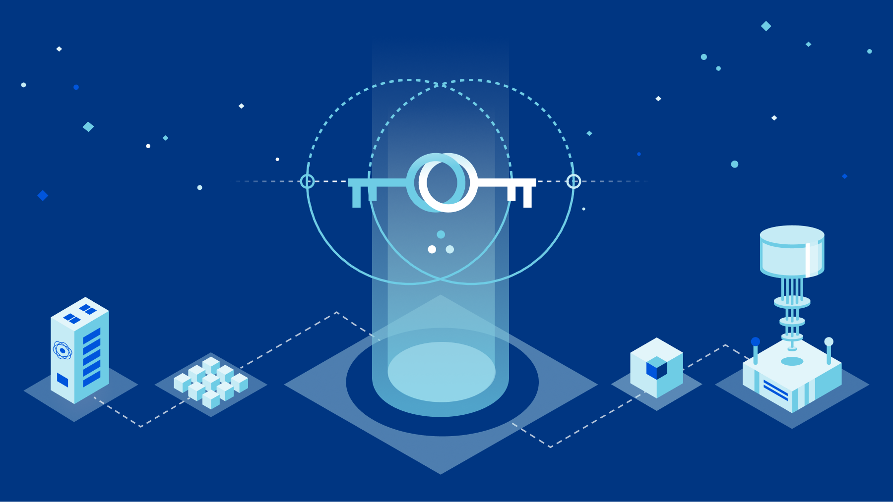 Using EasyCrypt and Jasmin for post-quantum verification