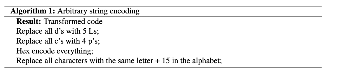 An example of a function doing arbitrary string encoding