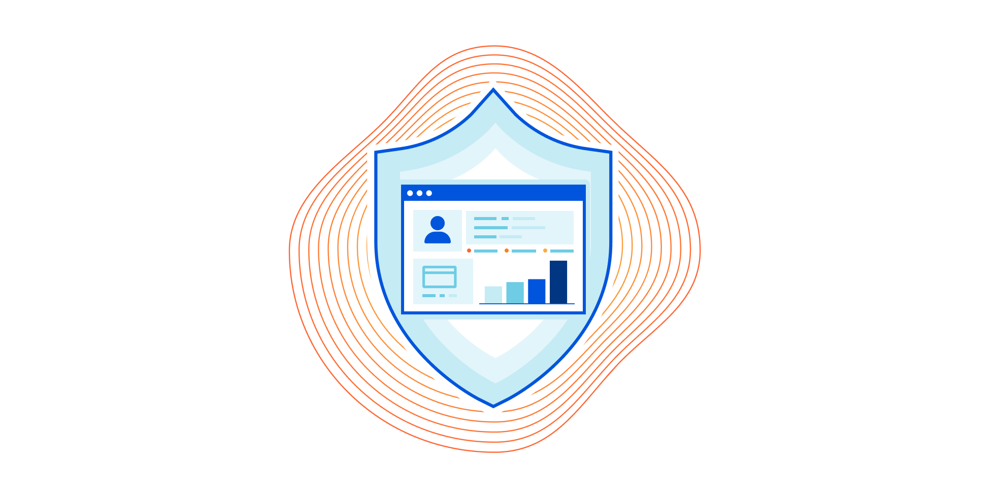 Detecting Magecart-Style Attacks With Page Shield